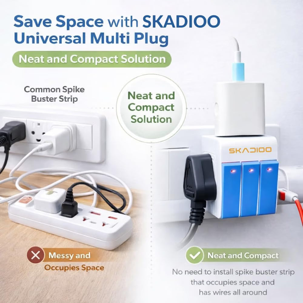 All-in-One Universal Charger Adapter