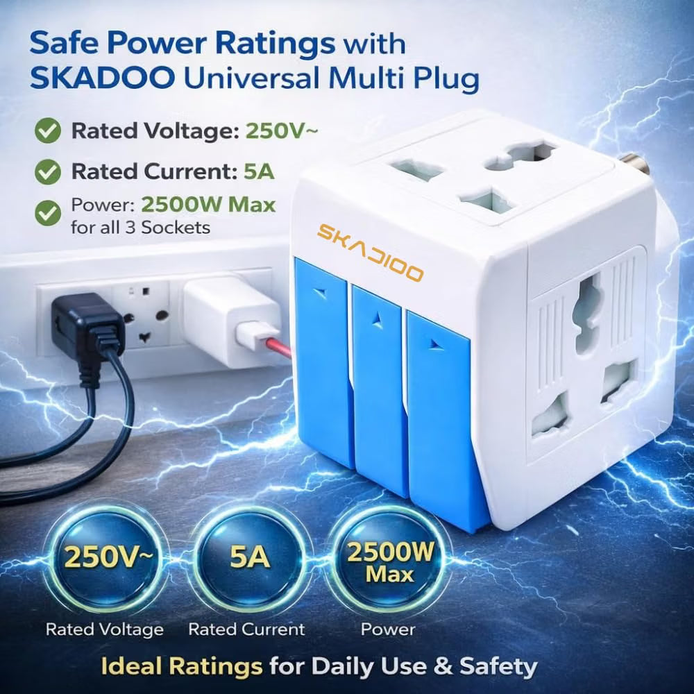 All-in-One Universal Charger Adapter