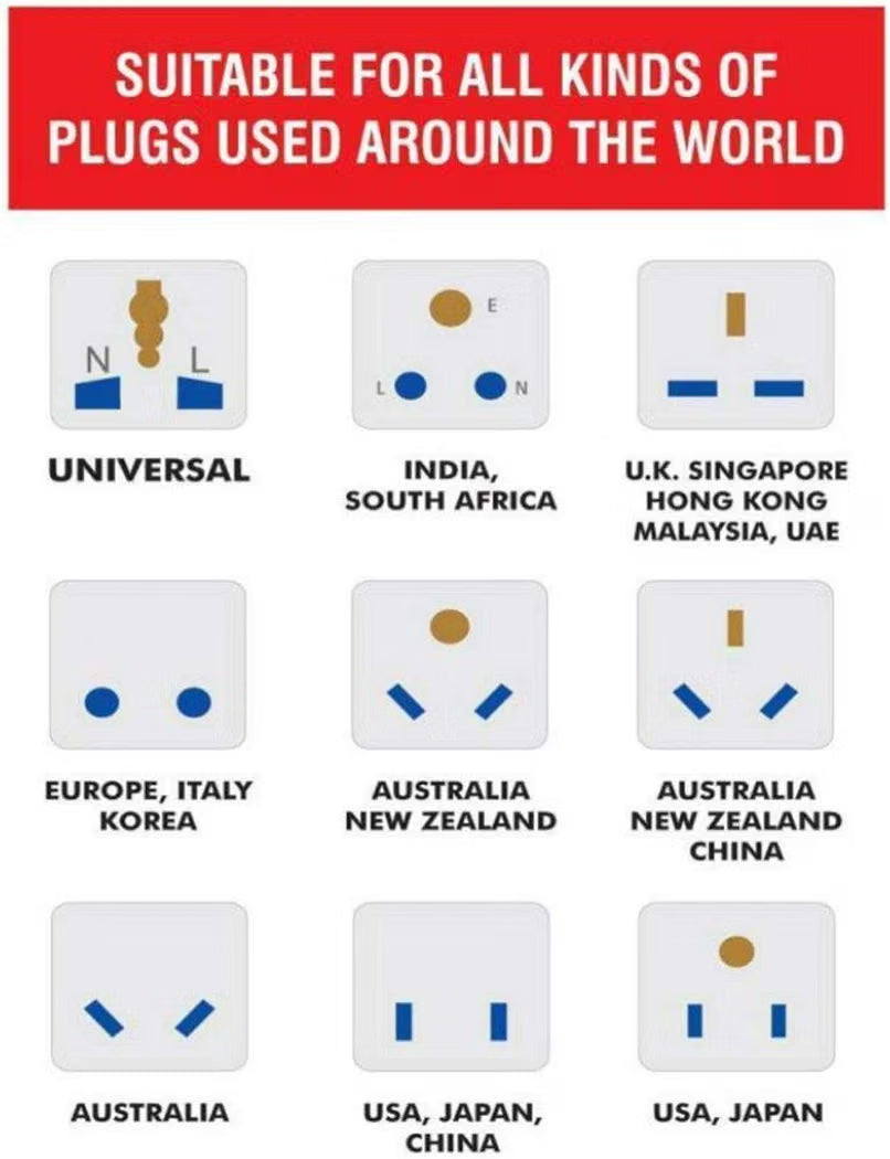 All-in-One Universal Charger Adapter